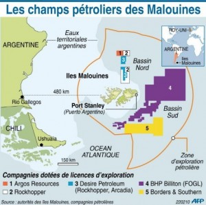Journée de commémoration des Malouines